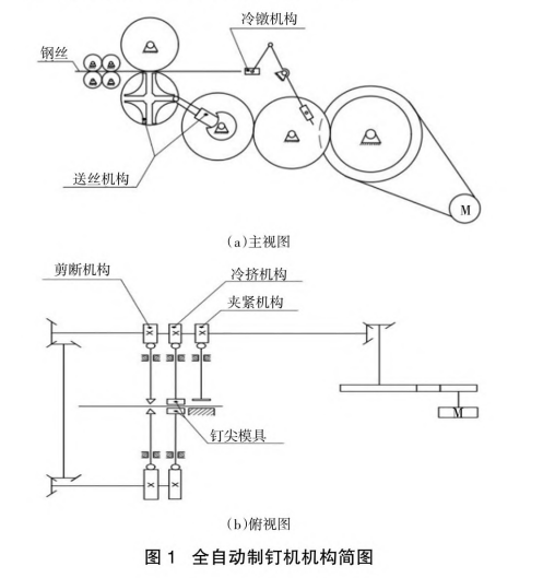 QQ截图20230630143208