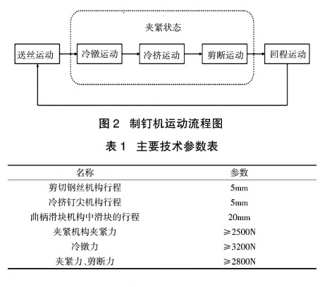 QQ截图20230630143231